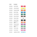 Scanlan Surgi-I-Band Color Coding Data Matrix Barcode (Different Colors) - Scanlan Surgi-I-BandScanlan 1001-1084 Red